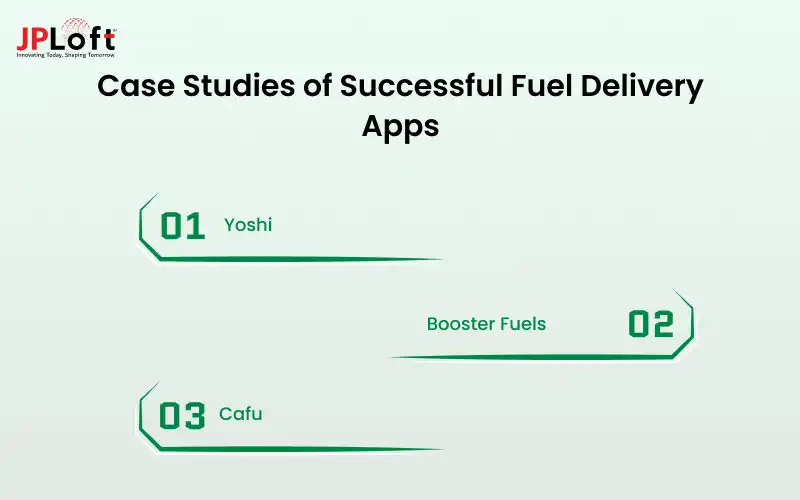 Case Studies of Successful Fuel Delivery Apps